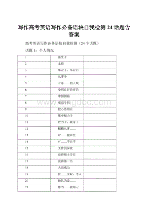 写作高考英语写作必备语块自我检测24话题含答案.docx