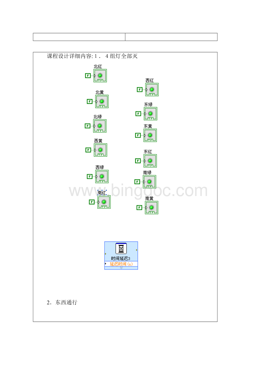 labview红绿灯课程设计报告可编辑范本.docx_第2页