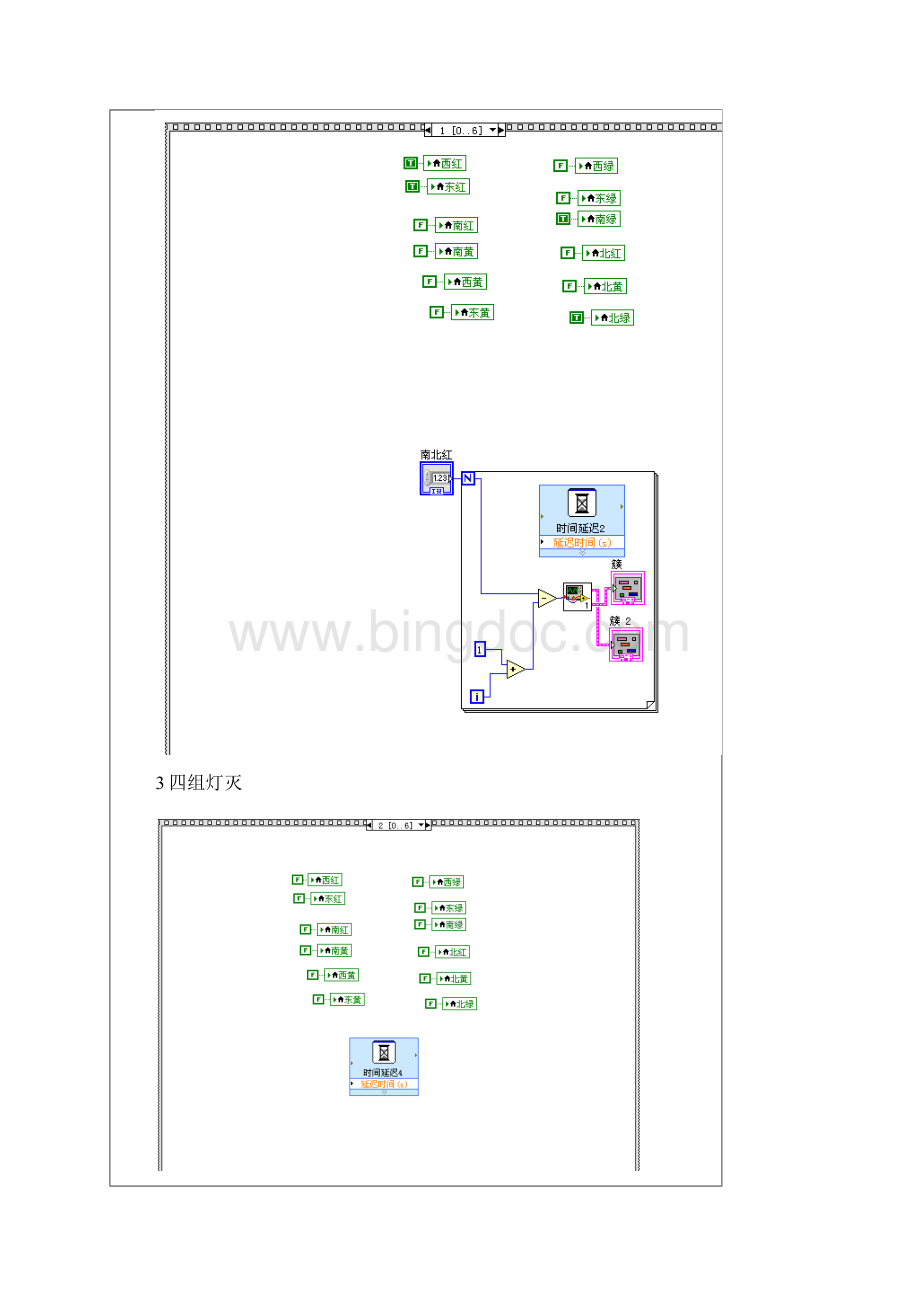 labview红绿灯课程设计报告可编辑范本.docx_第3页