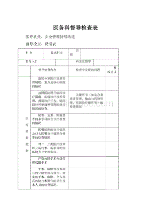 医务科督导检查表.docx