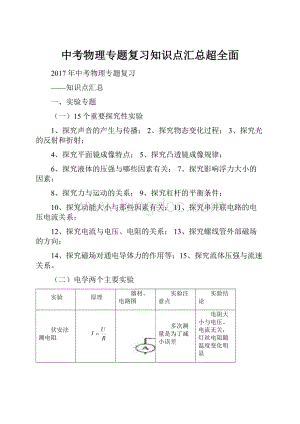 中考物理专题复习知识点汇总超全面.docx