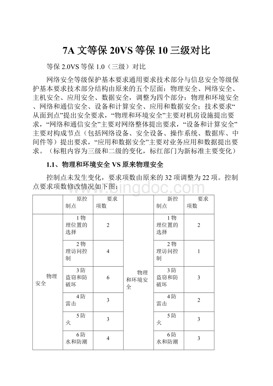 7A文等保20VS等保10三级对比.docx_第1页