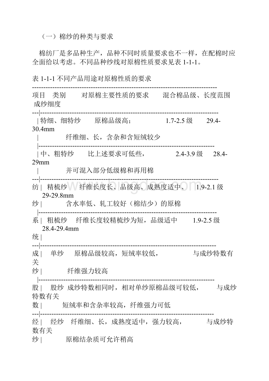 纺织技术讲座1.docx_第2页