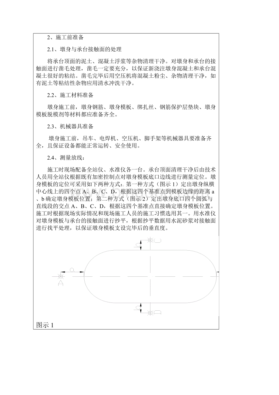 墩身施工技术交底.docx_第2页