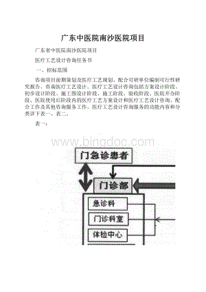 广东中医院南沙医院项目.docx