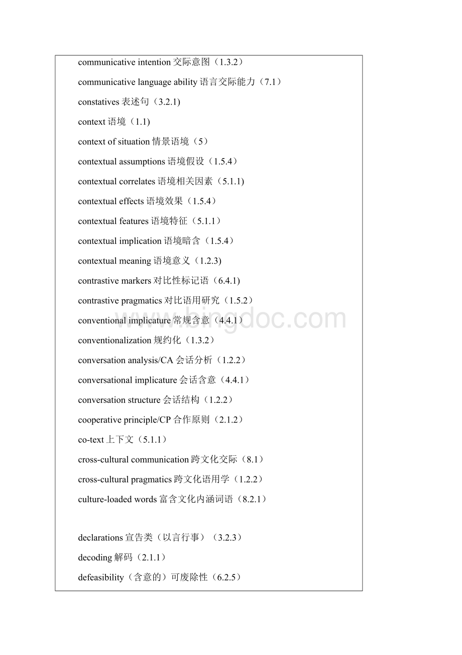 语用学术语英汉对照.docx_第2页