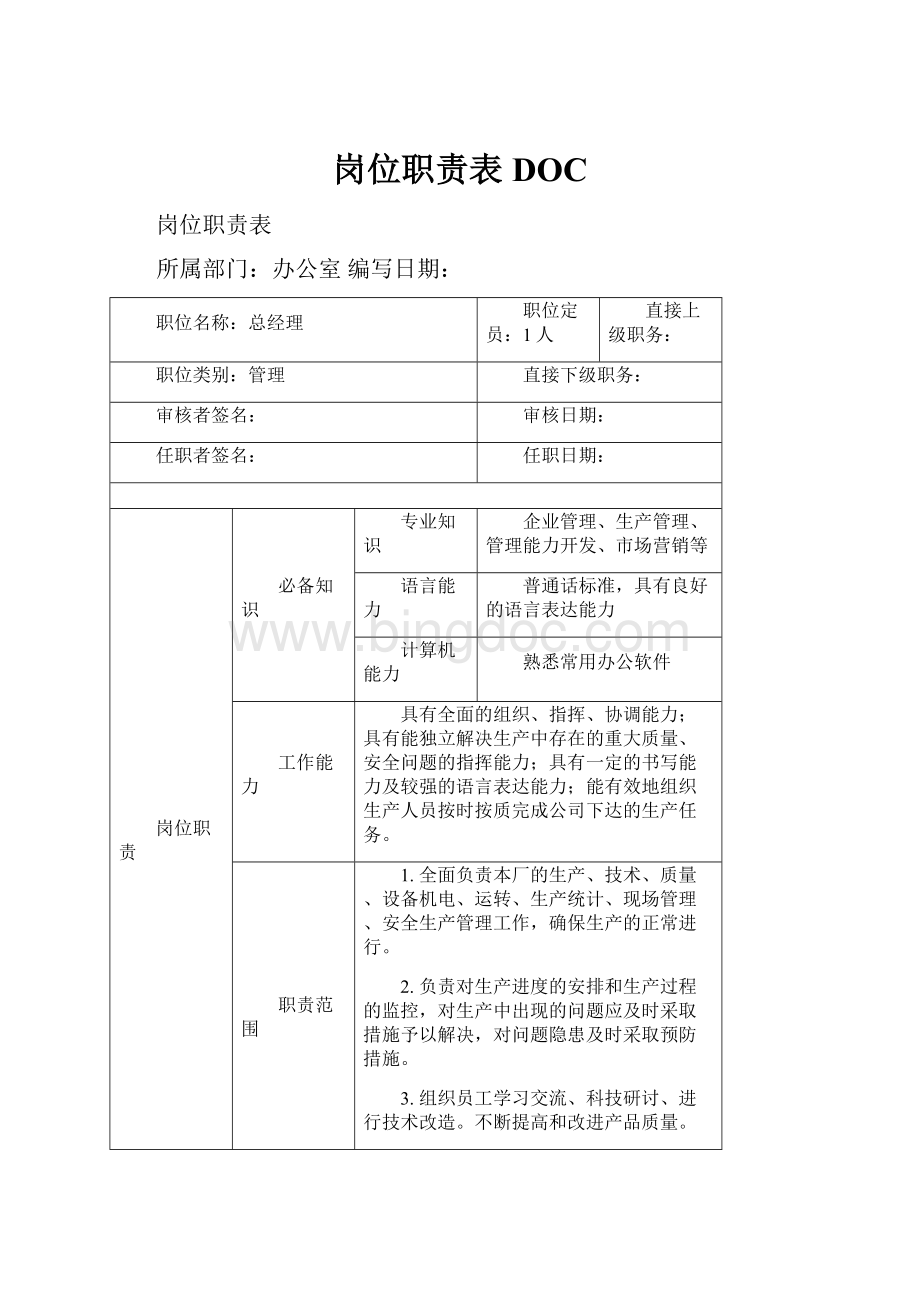 岗位职责表DOC.docx