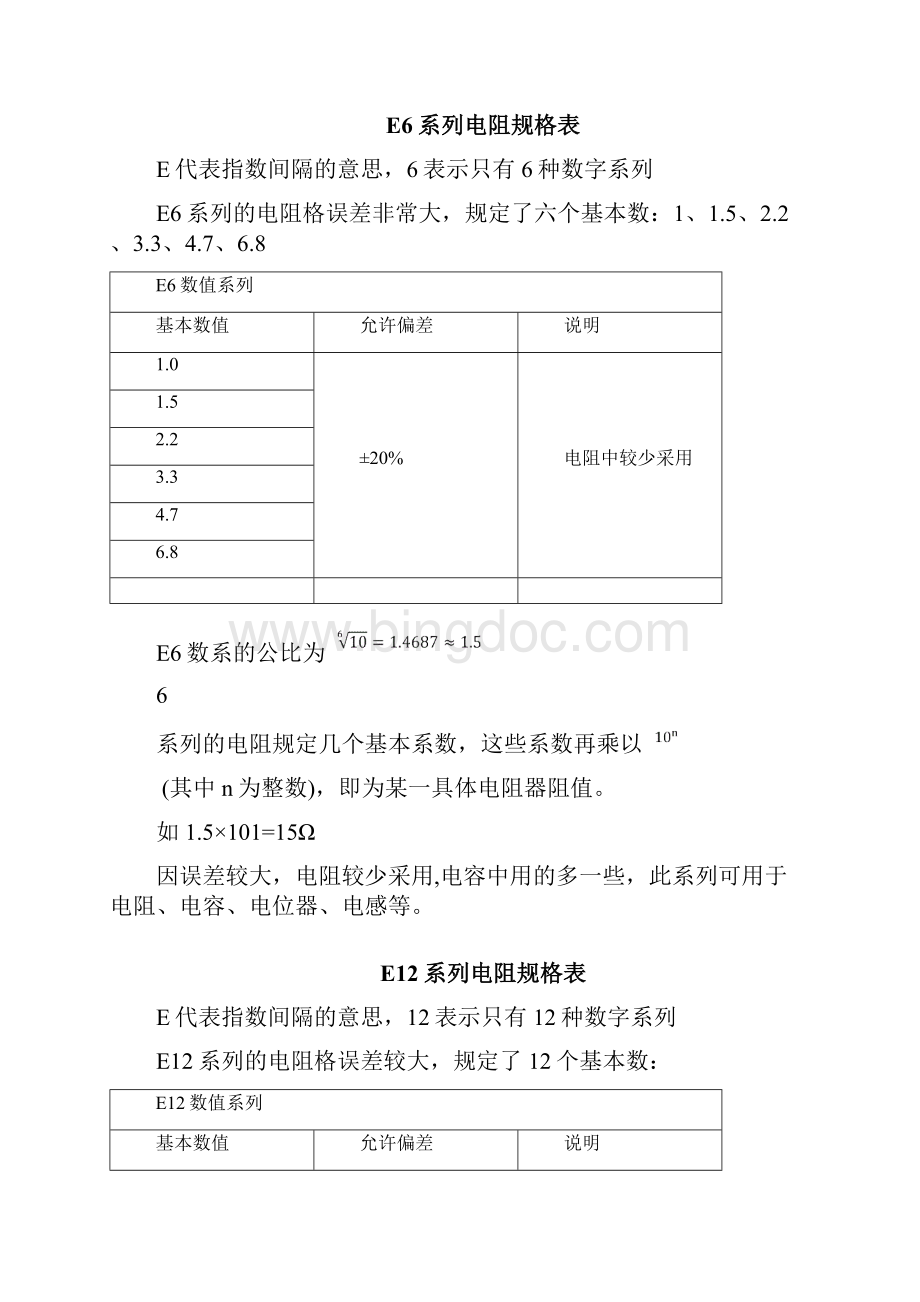 E6E12E24E48E96E192系列电阻说明书书.docx_第2页