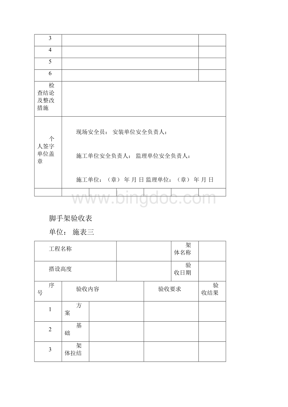 安全管理安全标准化管理台帐表格.docx_第2页