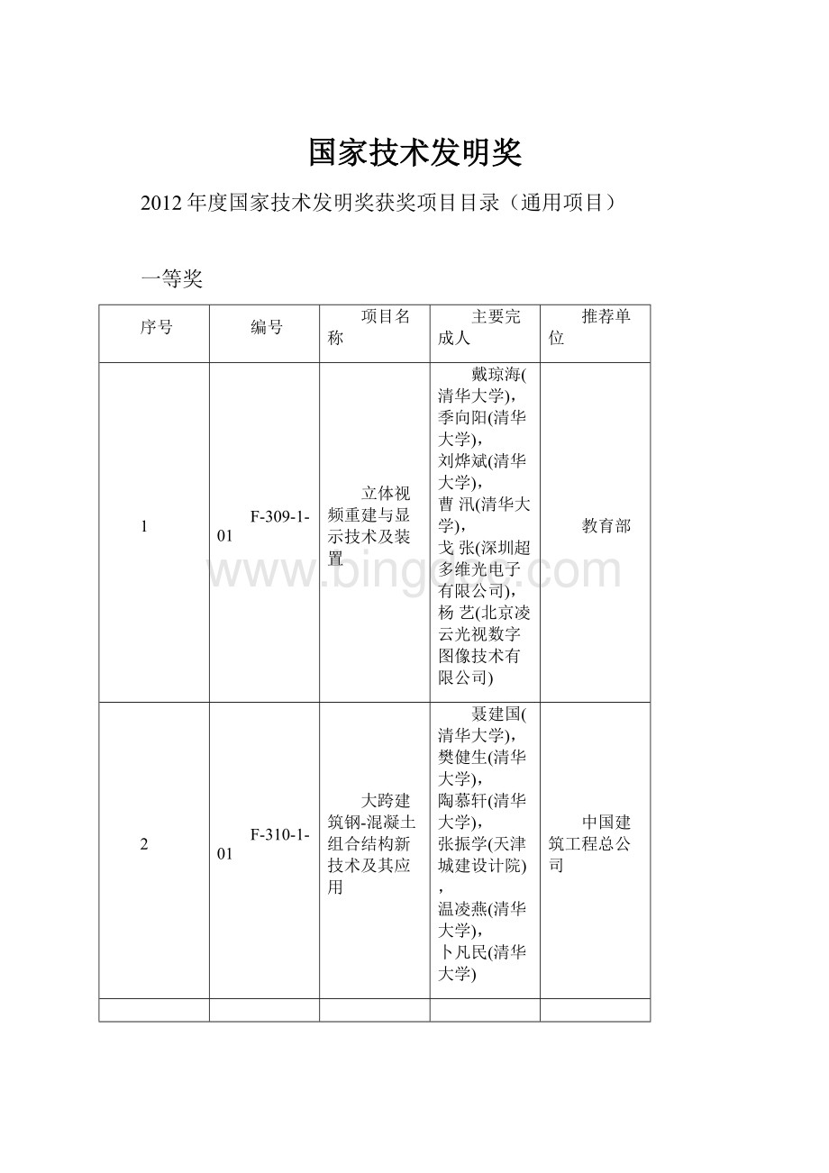 国家技术发明奖.docx_第1页