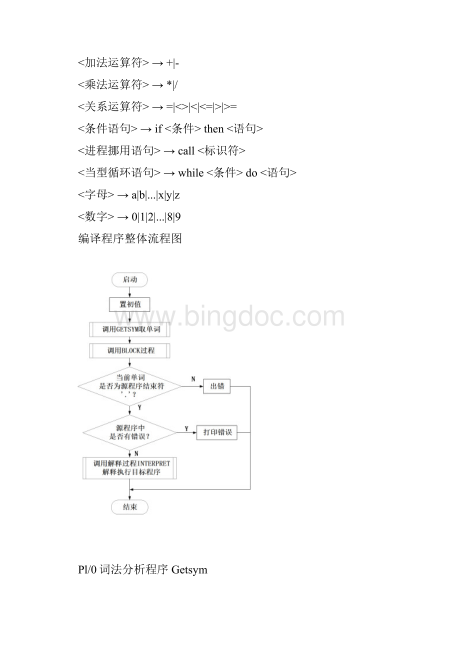 编译原理实验报告PL0.docx_第3页