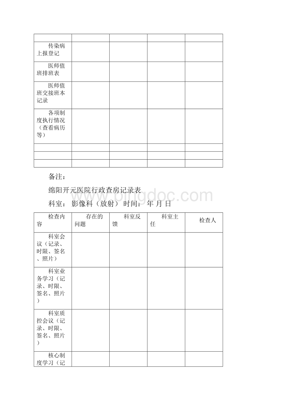 绵阳开元医院行政查房记录表.docx_第3页