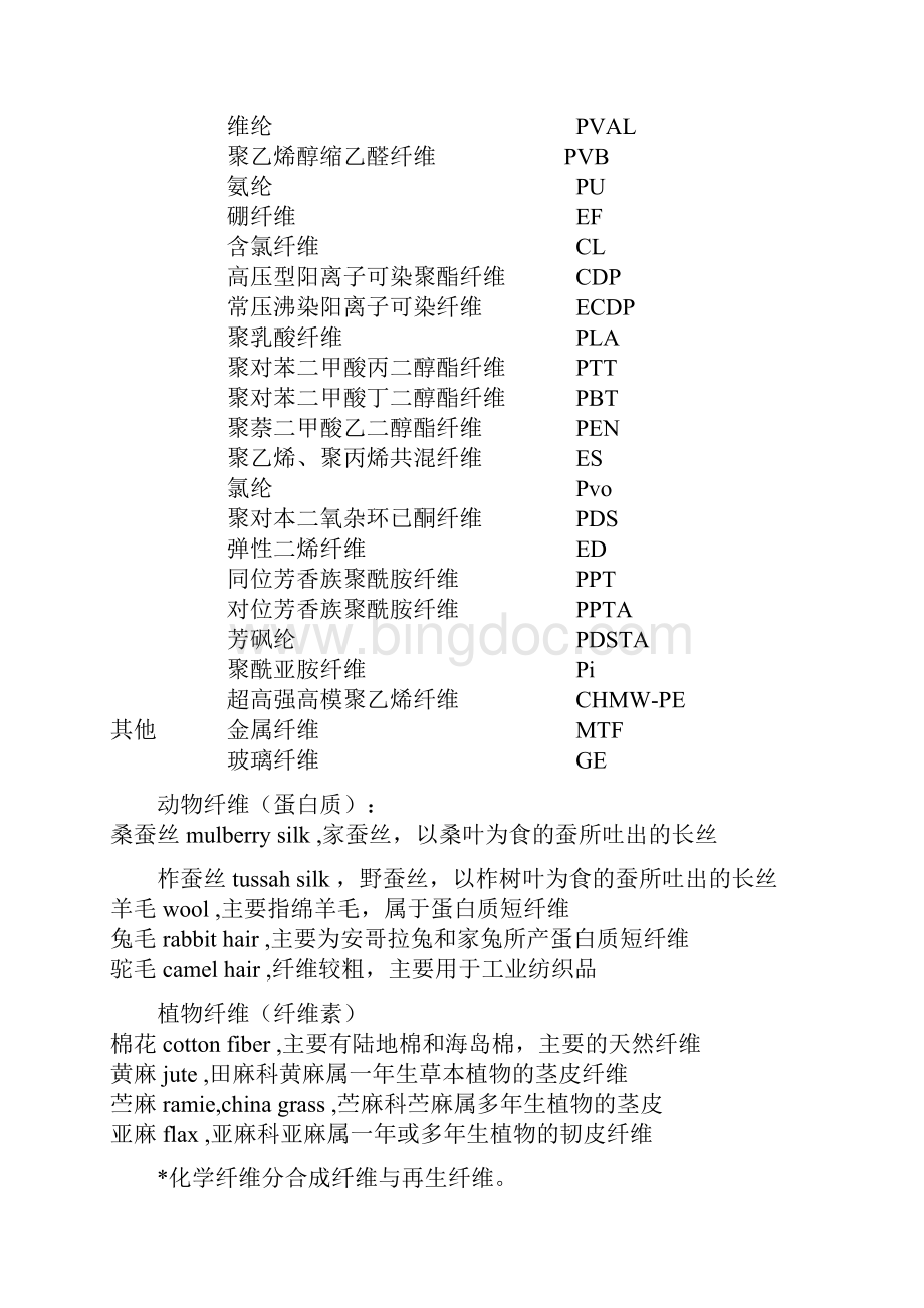 常用面料英文缩写打印.docx_第3页