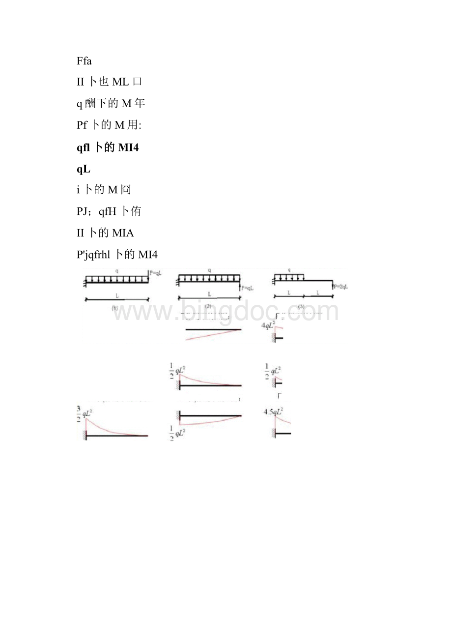 结构力学弯矩.docx_第2页