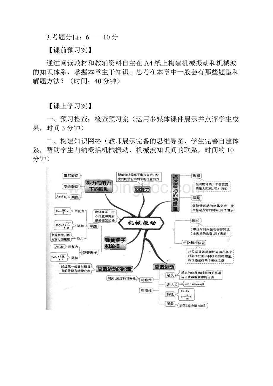 第14章 机械振动和机械波小结学案.docx_第2页