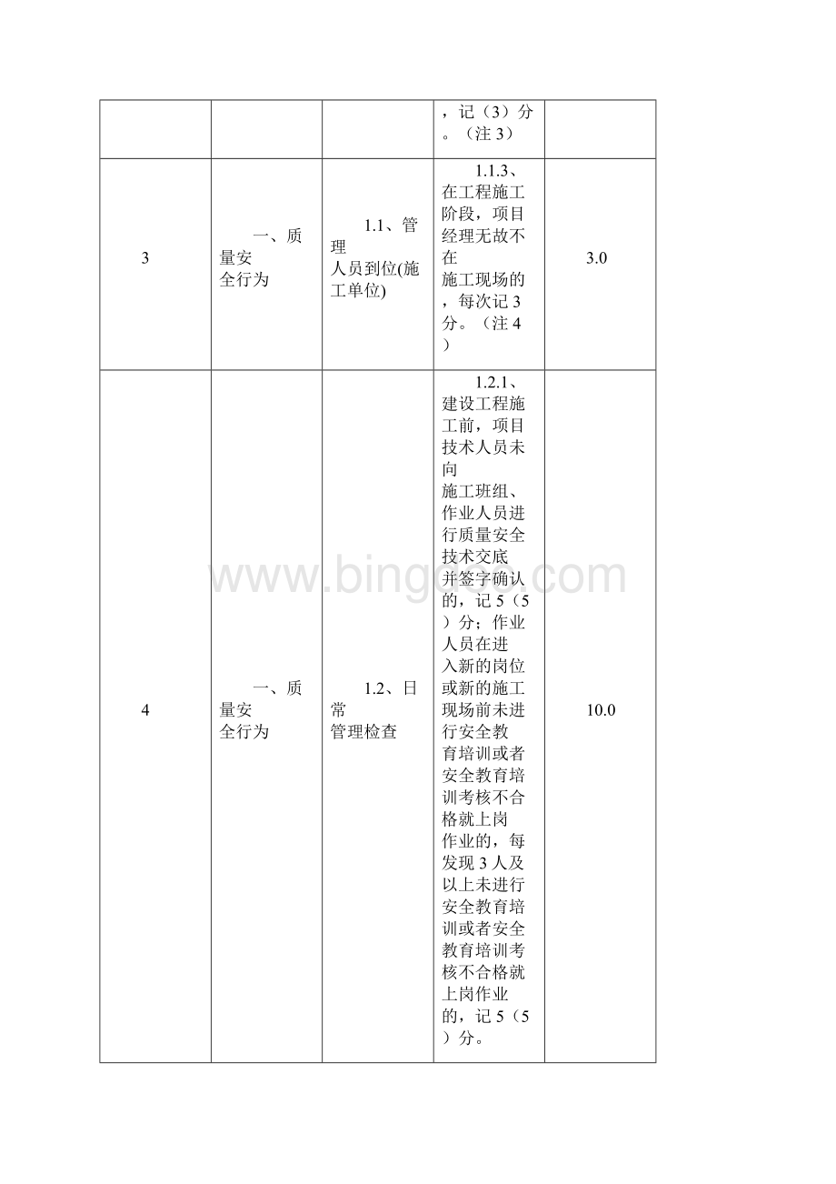 双随机检查清单附件11课件.docx_第2页