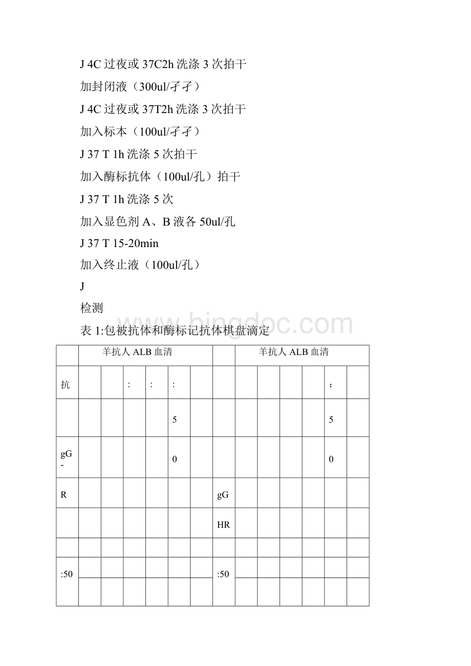 间接ELISA检测抗血清效价.docx_第3页