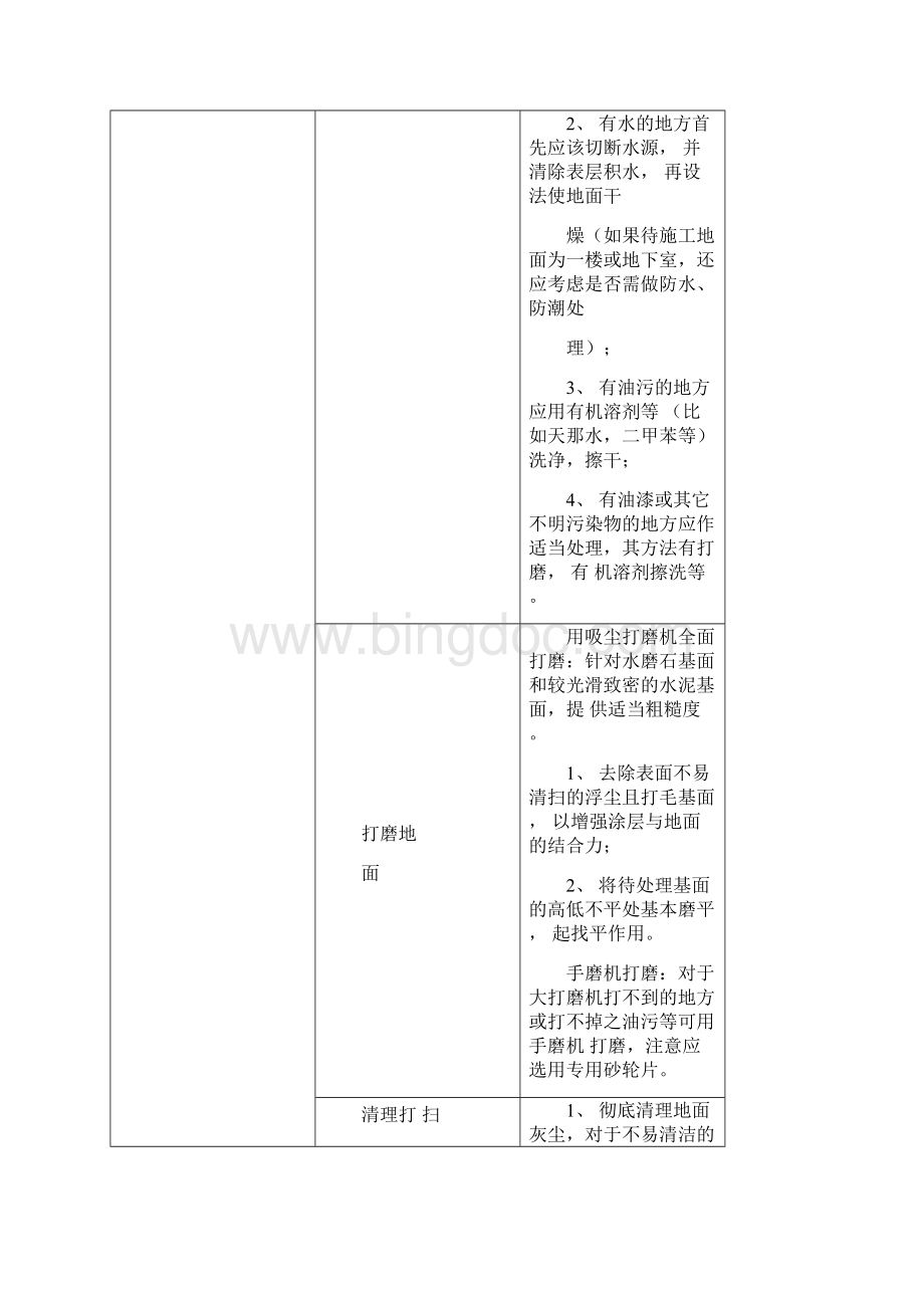 地坪漆工程施工组织设计方案218.docx_第3页