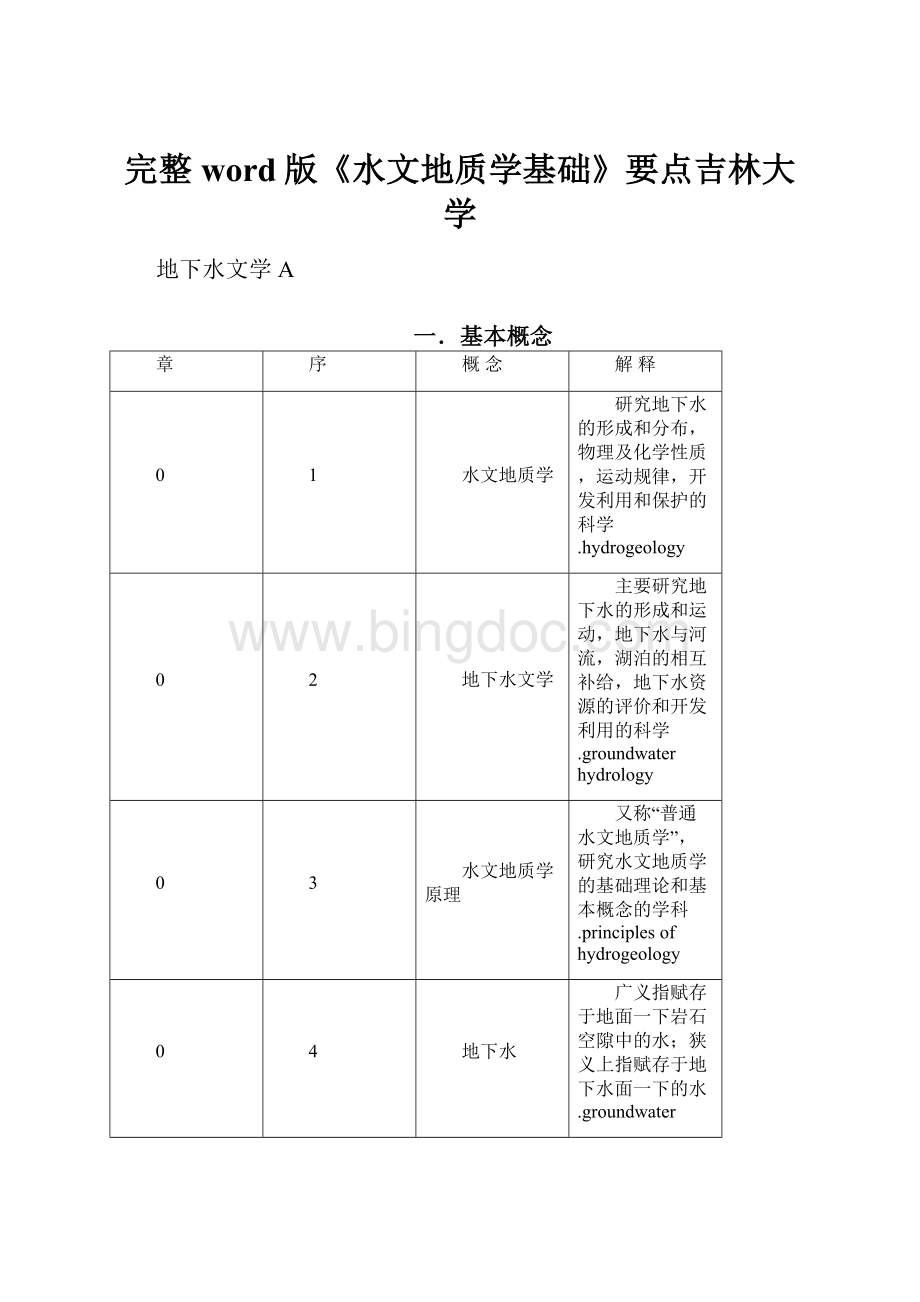 完整word版《水文地质学基础》要点吉林大学.docx_第1页