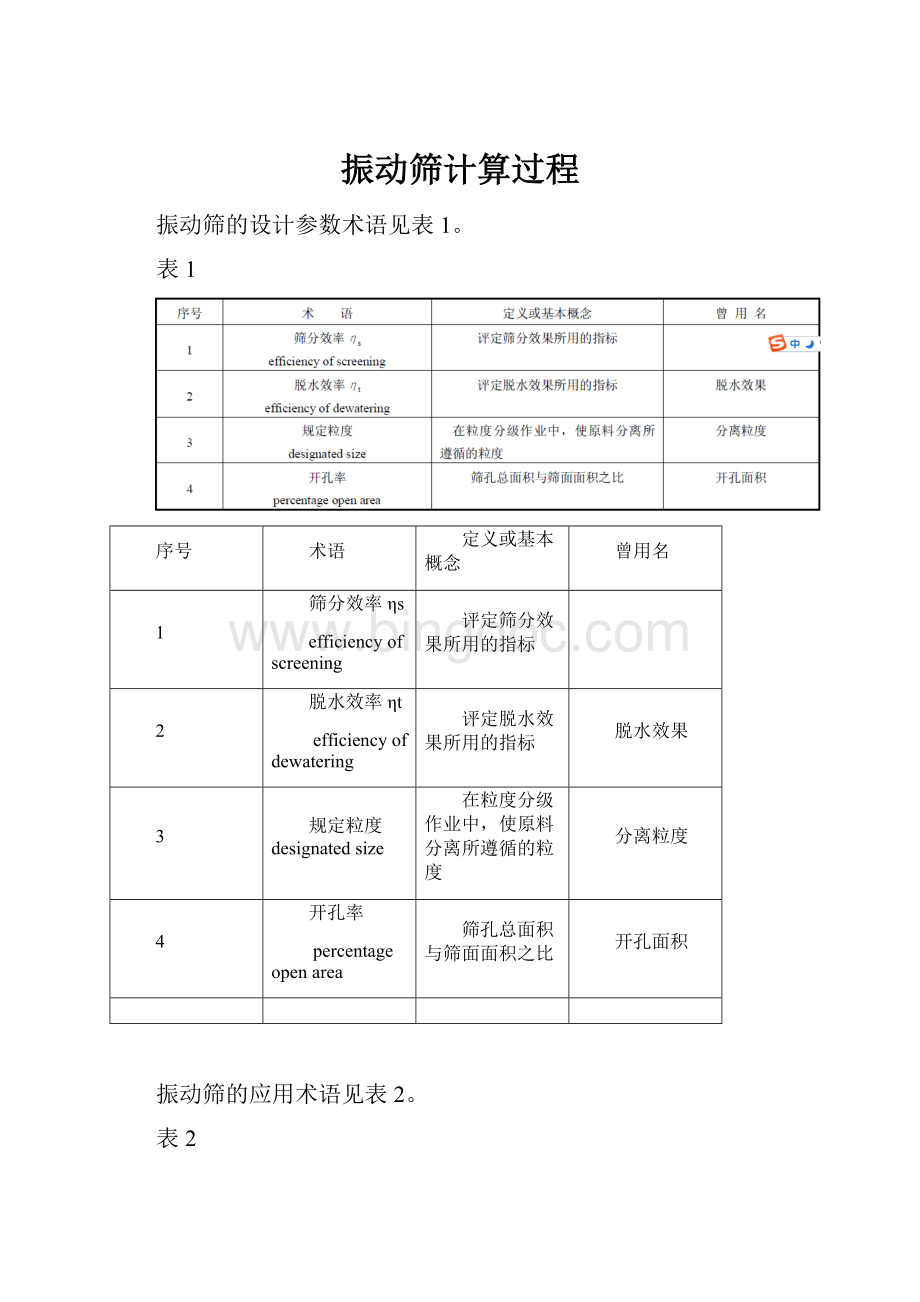 振动筛计算过程.docx