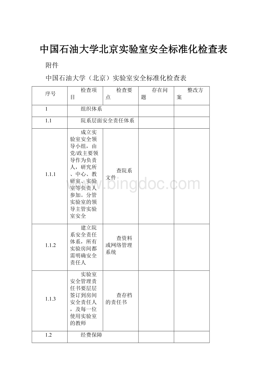 中国石油大学北京实验室安全标准化检查表.docx_第1页
