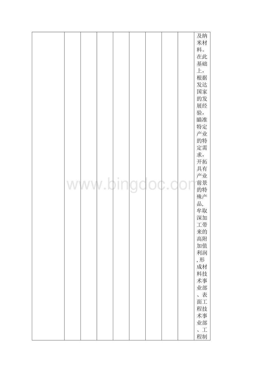 海外高级人才高科技方案报告.docx_第2页