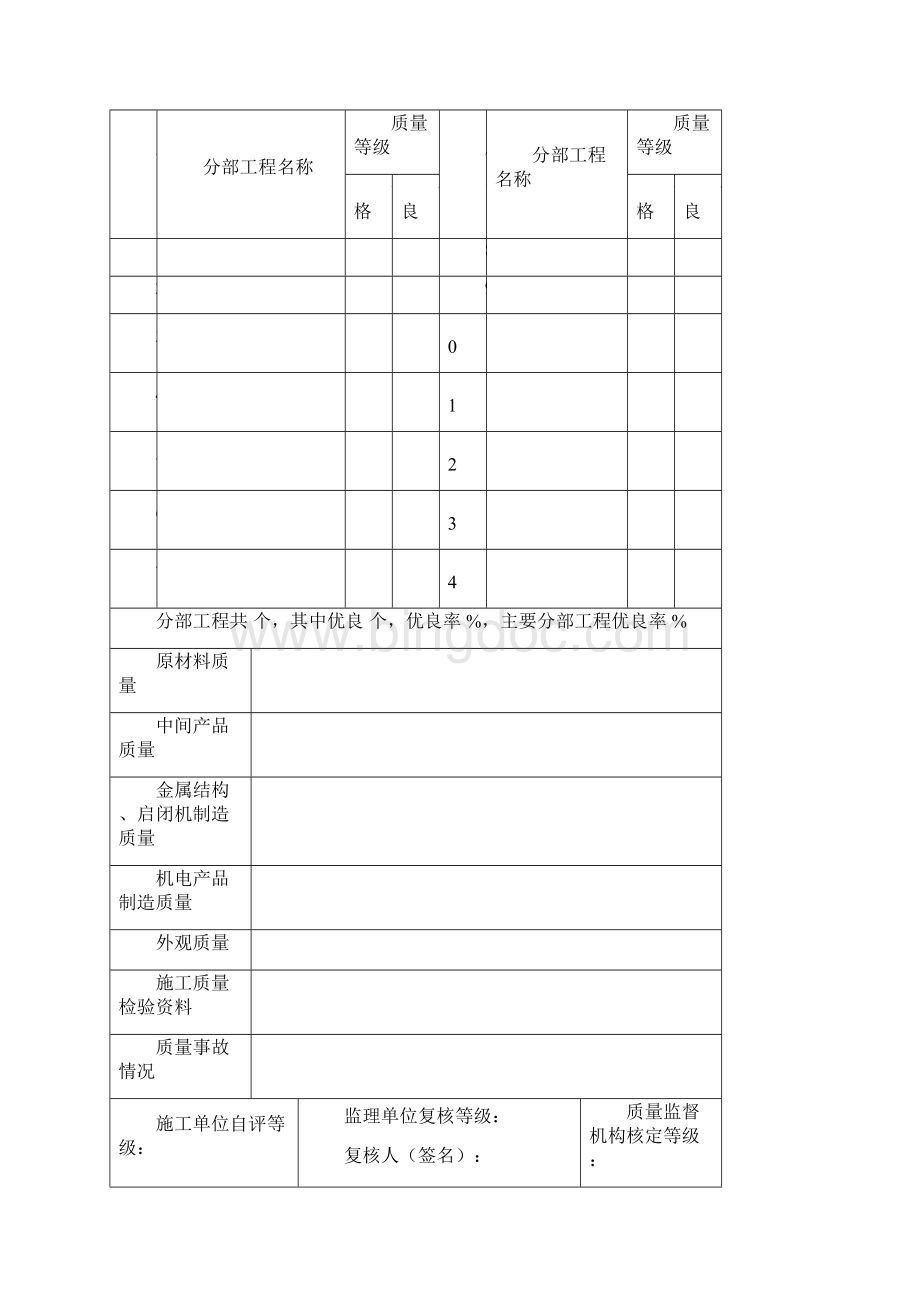 4质量评定综合类.docx_第3页