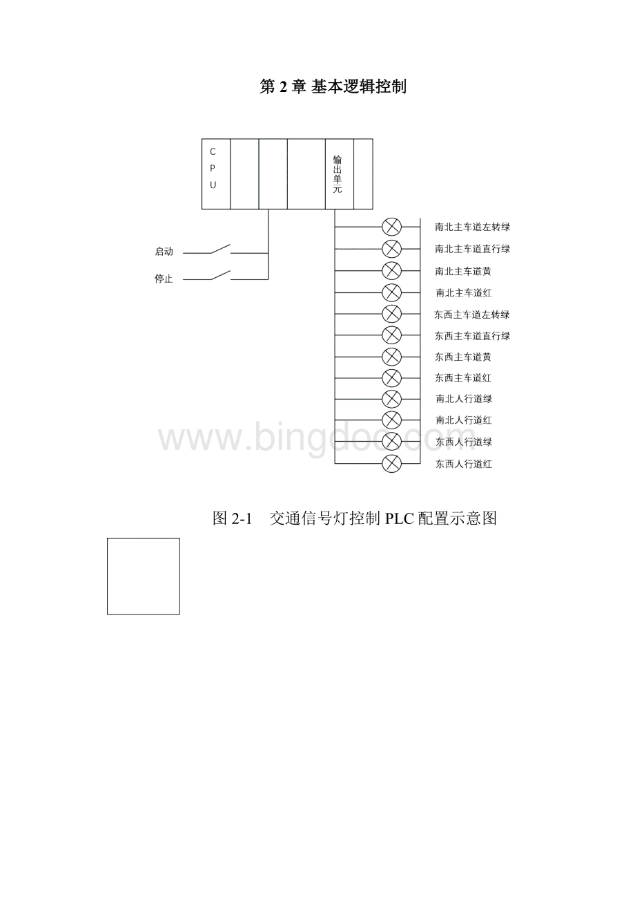 PLC编程实例PLC案例.docx_第2页