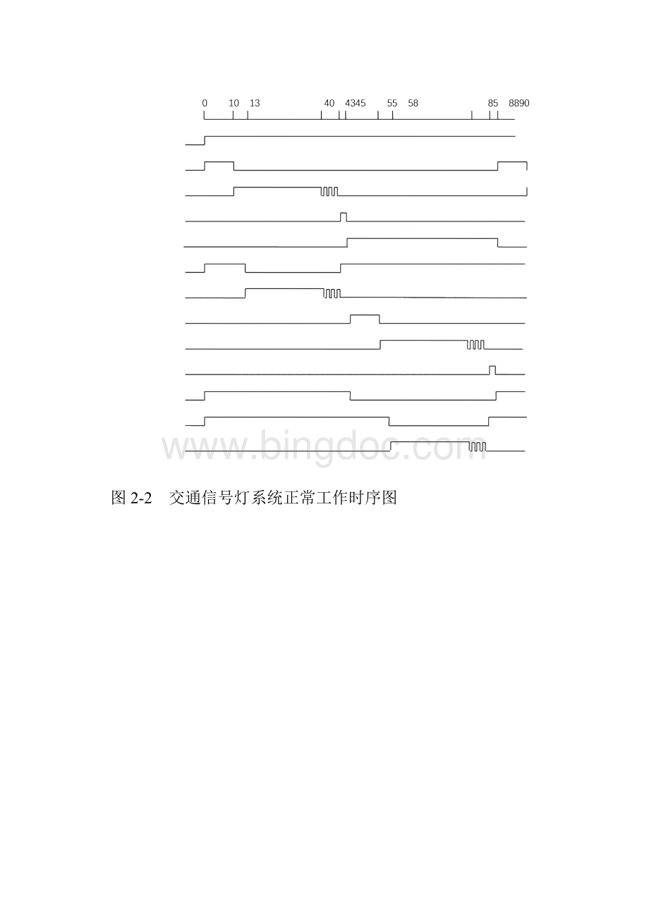 PLC编程实例PLC案例.docx_第3页