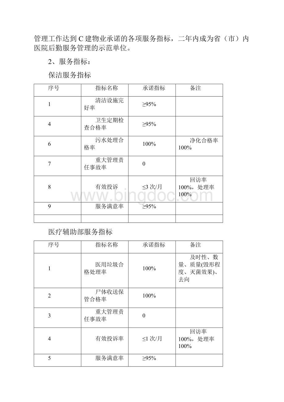 广州人民医院物业管理投标书.docx_第3页