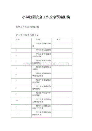 小学校园安全工作应急预案汇编.docx