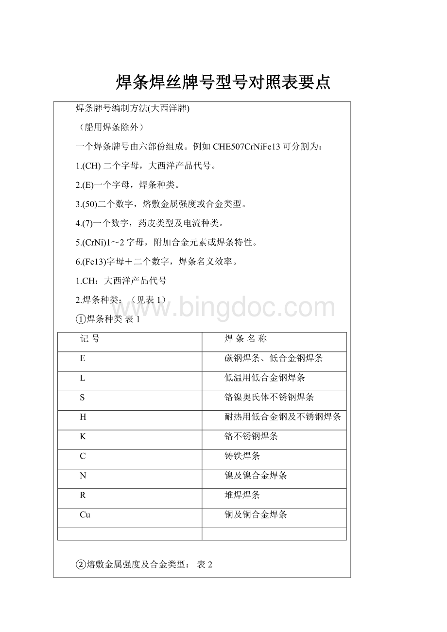 焊条焊丝牌号型号对照表要点.docx