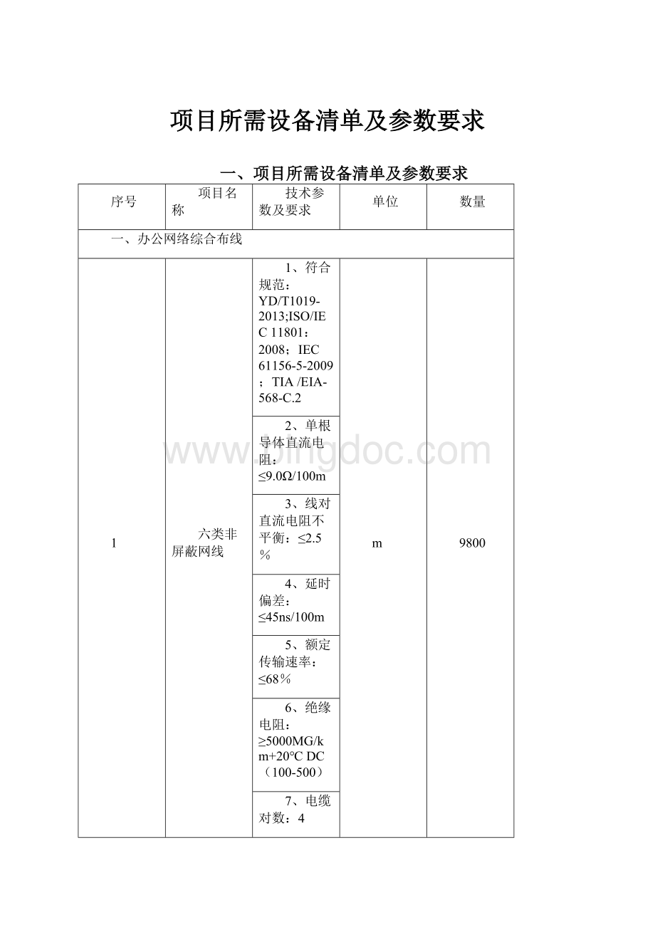 项目所需设备清单及参数要求.docx_第1页