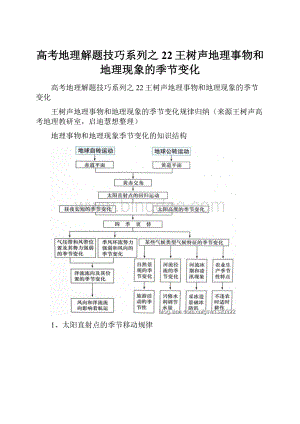 高考地理解题技巧系列之22王树声地理事物和地理现象的季节变化.docx