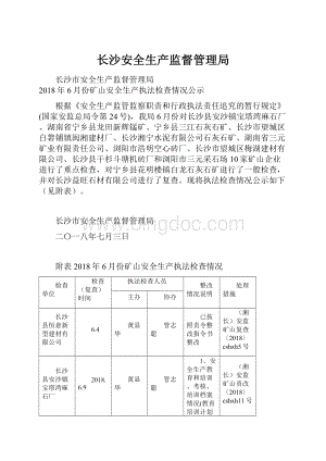 长沙安全生产监督管理局.docx