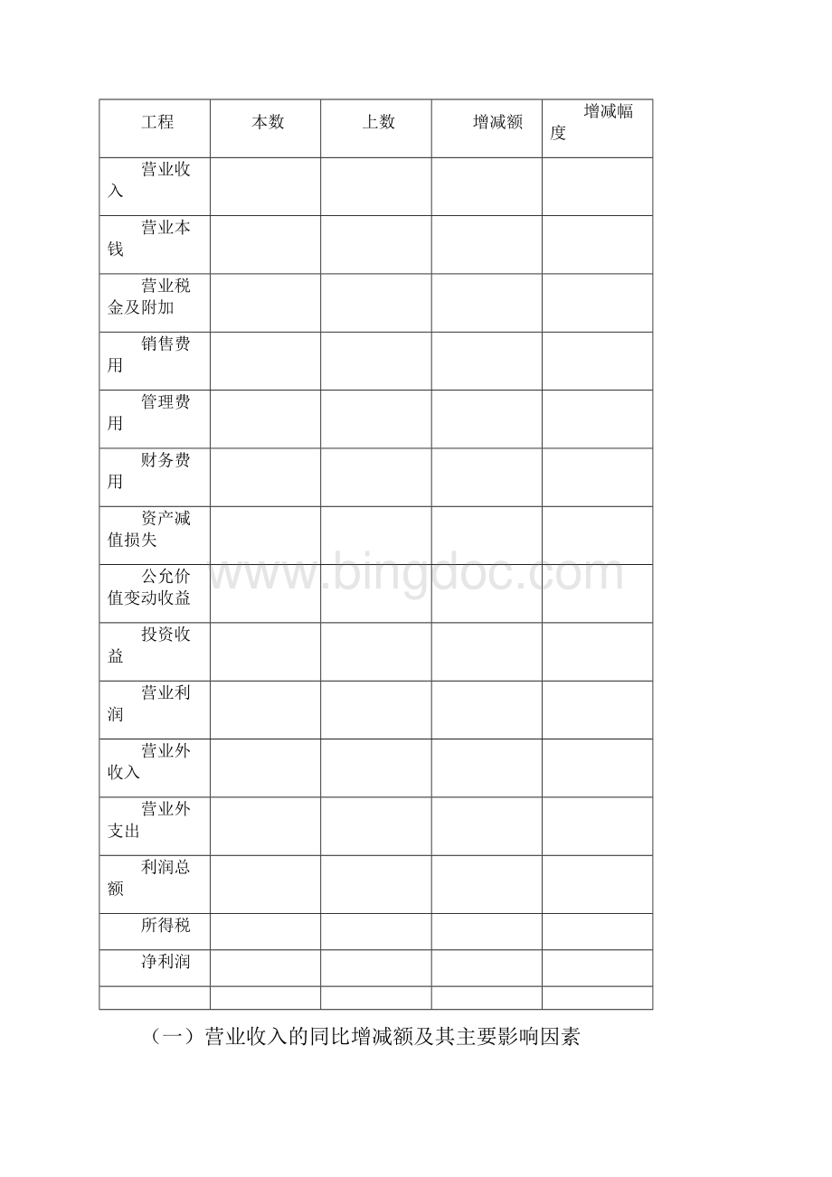 决算财务情况说明书内容.docx_第2页