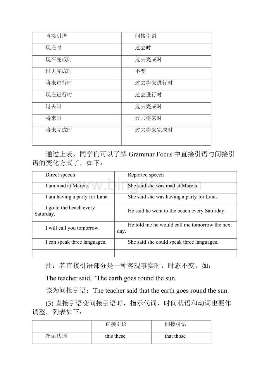 谈谈直接引语和间接引语说课材料.docx_第2页