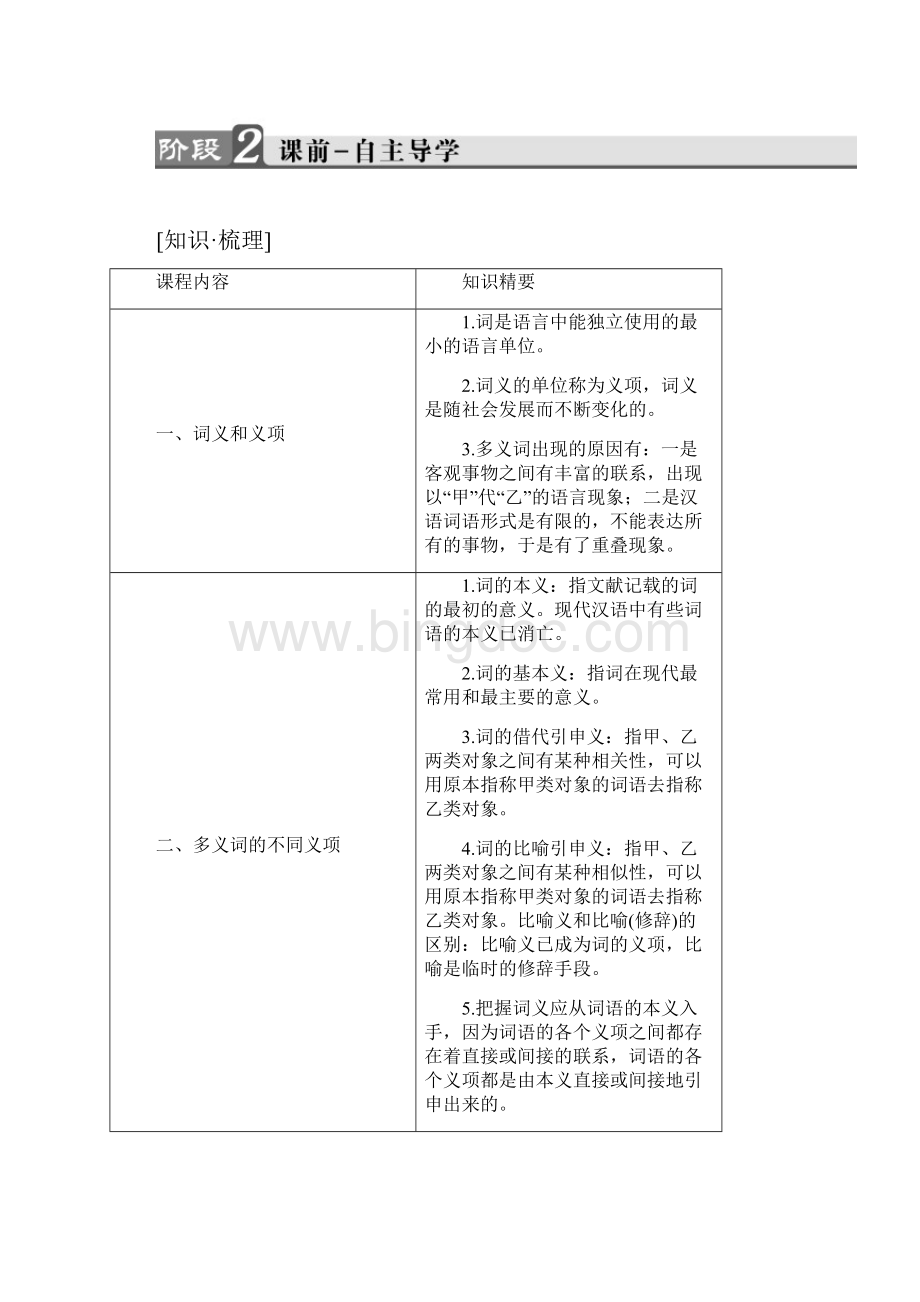 学年高中语文选修语言文字应用 第四课 语言万花筒.docx_第2页