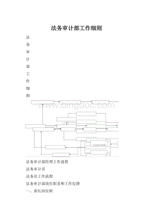 法务审计部工作细则.docx