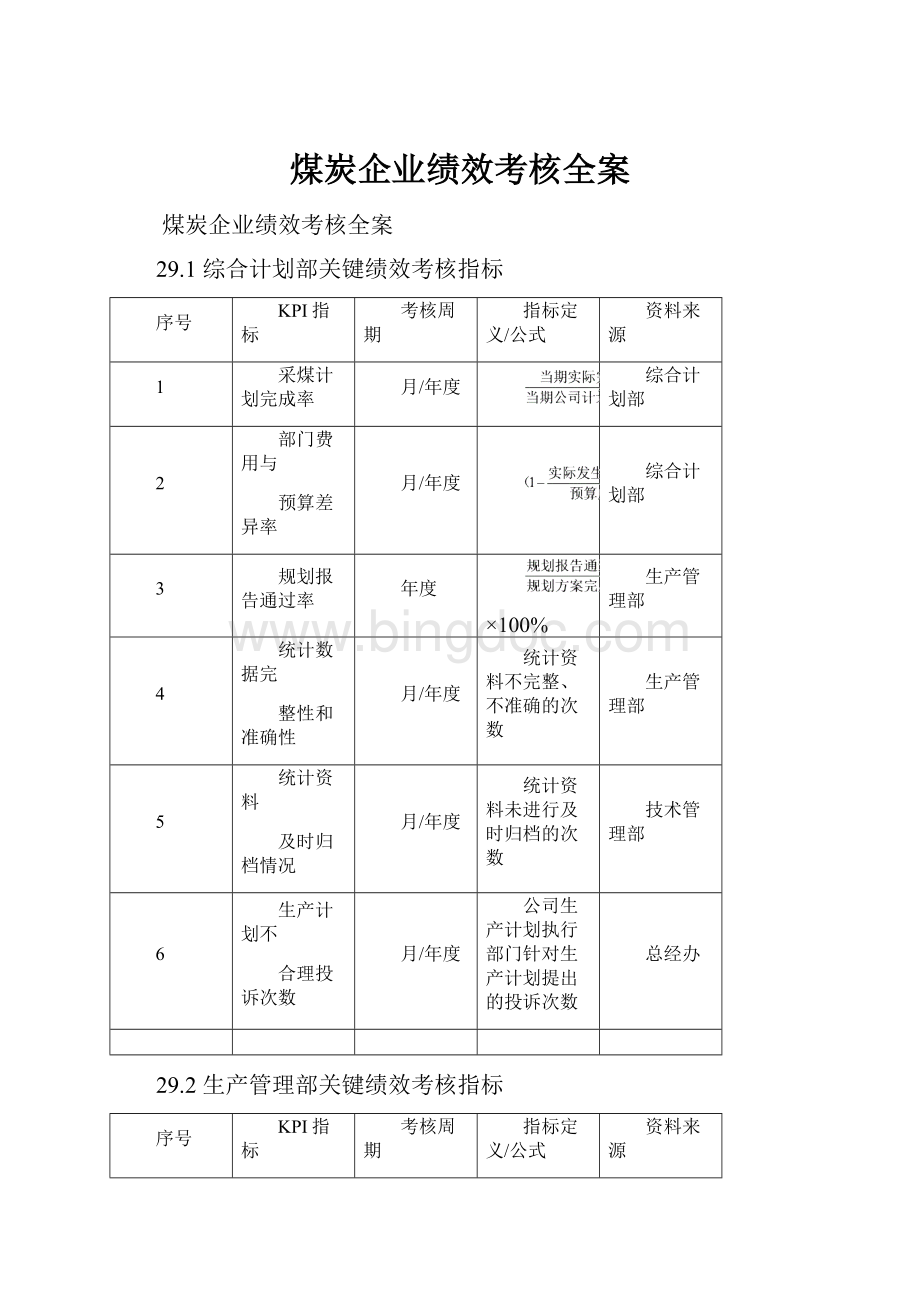 煤炭企业绩效考核全案.docx