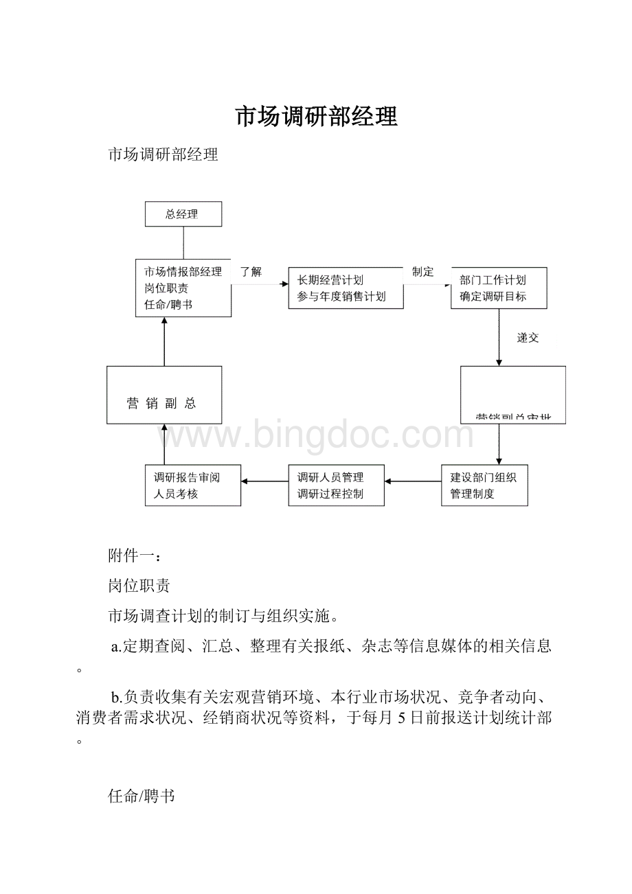 市场调研部经理.docx