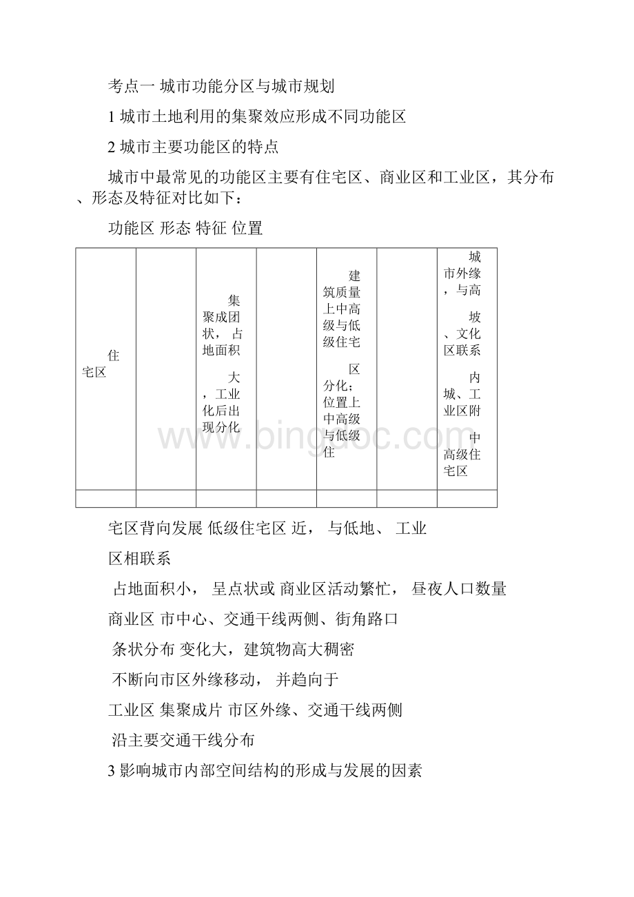 学霸优课高考二轮城市功能分区与城市规划》教学案含答案.docx_第3页