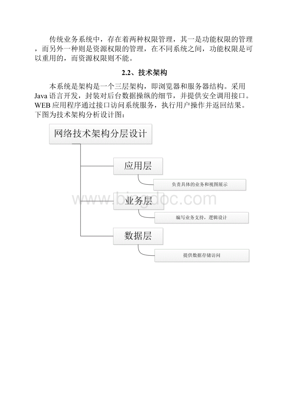 权限系统需求分析.docx_第3页