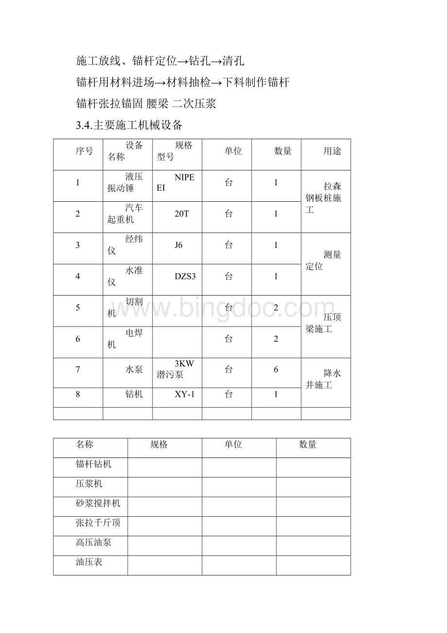 钢板桩支护工程监理细则.docx_第2页