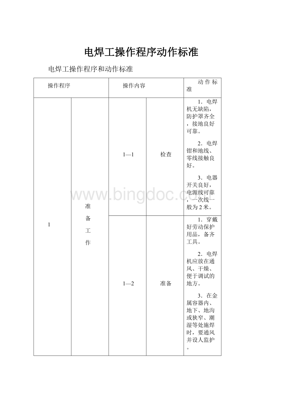 电焊工操作程序动作标准.docx