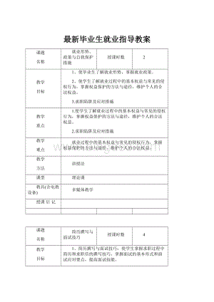 最新毕业生就业指导教案.docx