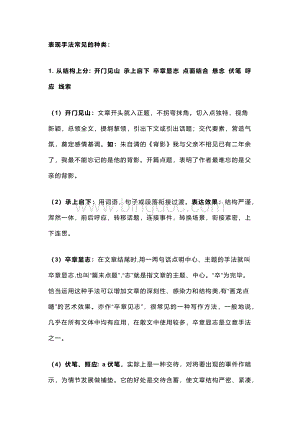 初中语文表现手法知识点精细汇编（附例句+易错点区别技巧）.docx