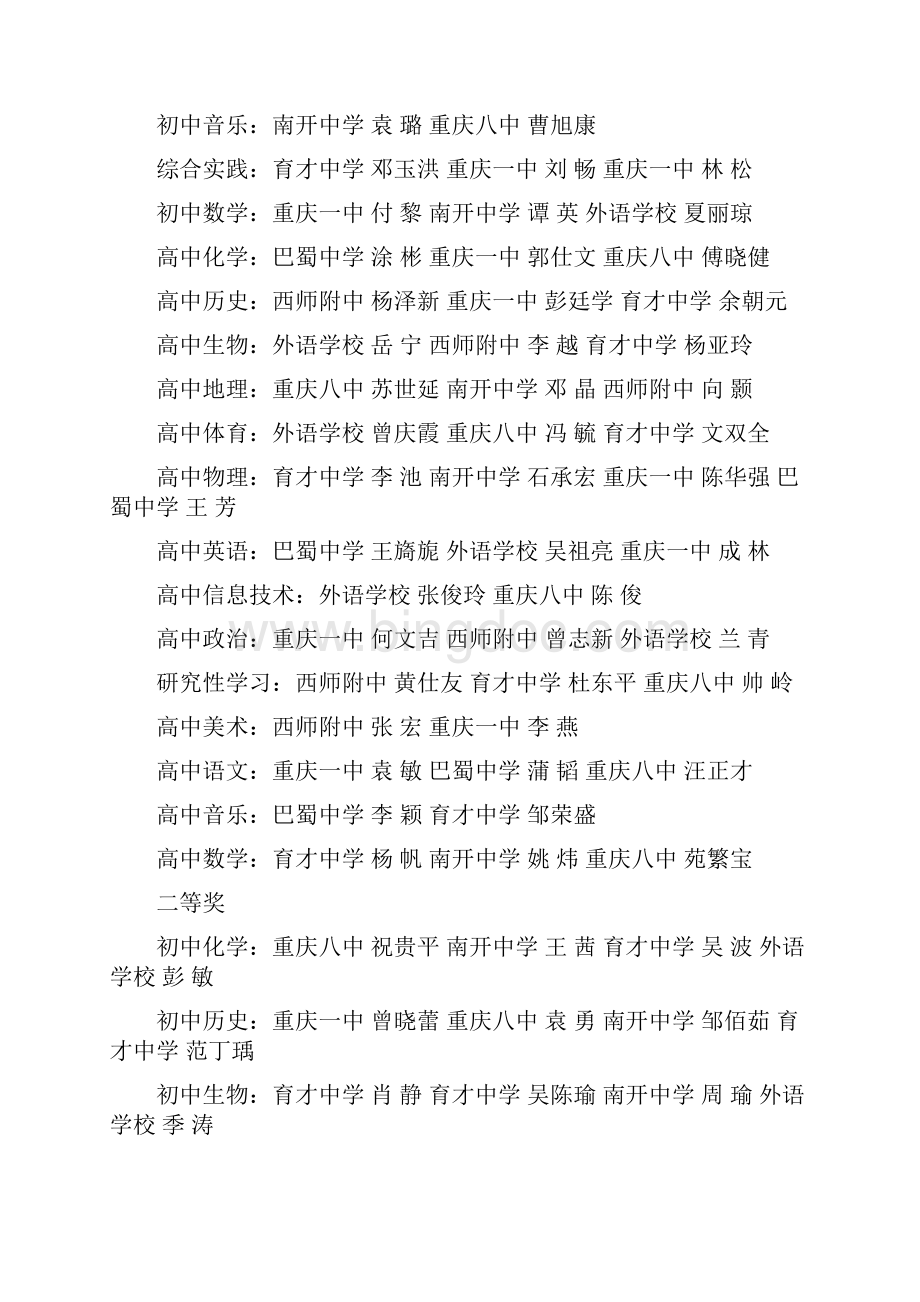 关于表彰直属中小学及主城区部分市级示范小学教师教学 重庆八中.docx_第3页