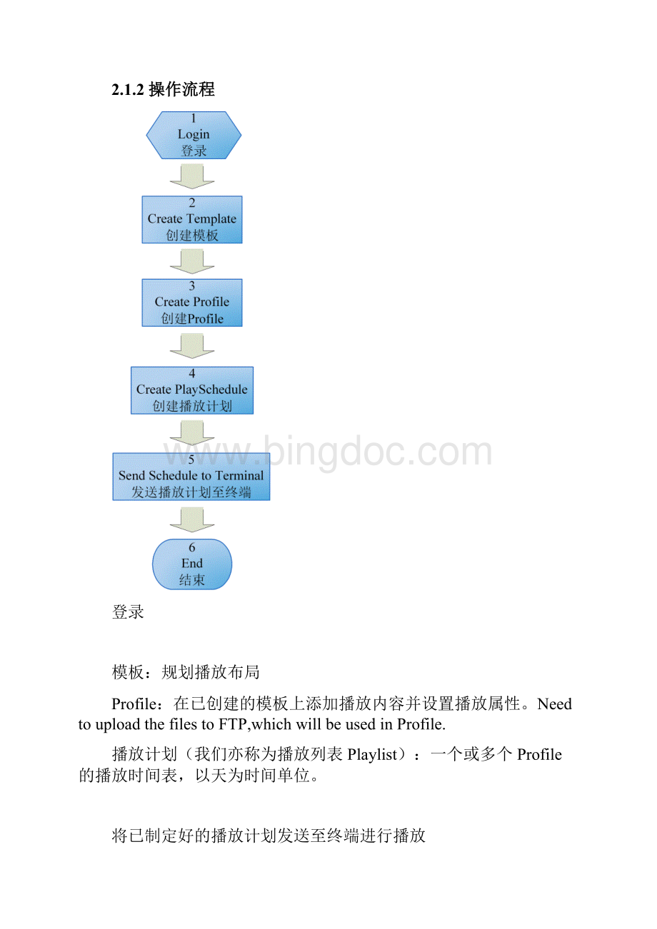 多媒体信息发布系统SystemCT用户手册.docx_第3页