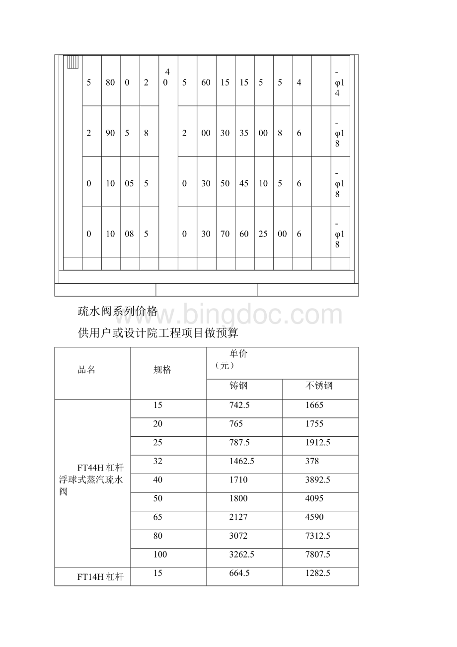 液体膨胀式蒸汽疏水阀CS44H液体膨胀式蒸汽疏水阀.docx_第3页